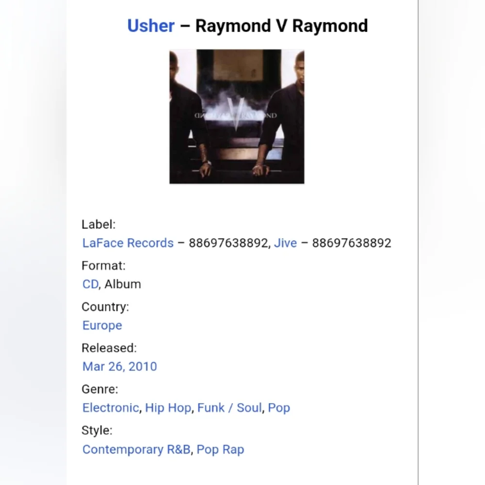 𝑼𝒔𝒉𝒆𝒓 𝑪𝑫 𝑪𝒐𝒍𝒍𝒆𝒄𝒕𝒊𝒐𝒏 - Picture 6 of 16